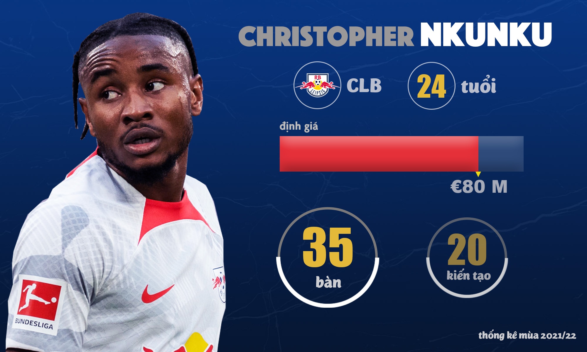 tin chuyen nhuong anh 11