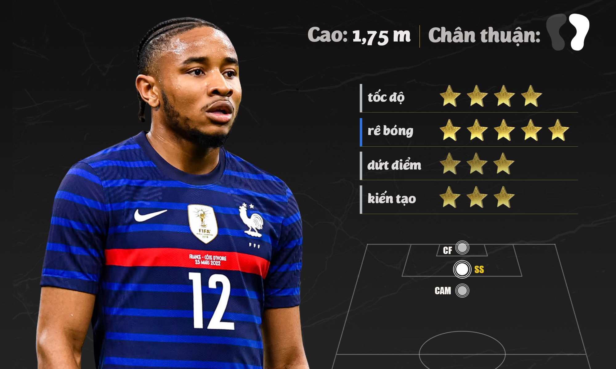 tin chuyen nhuong anh 12