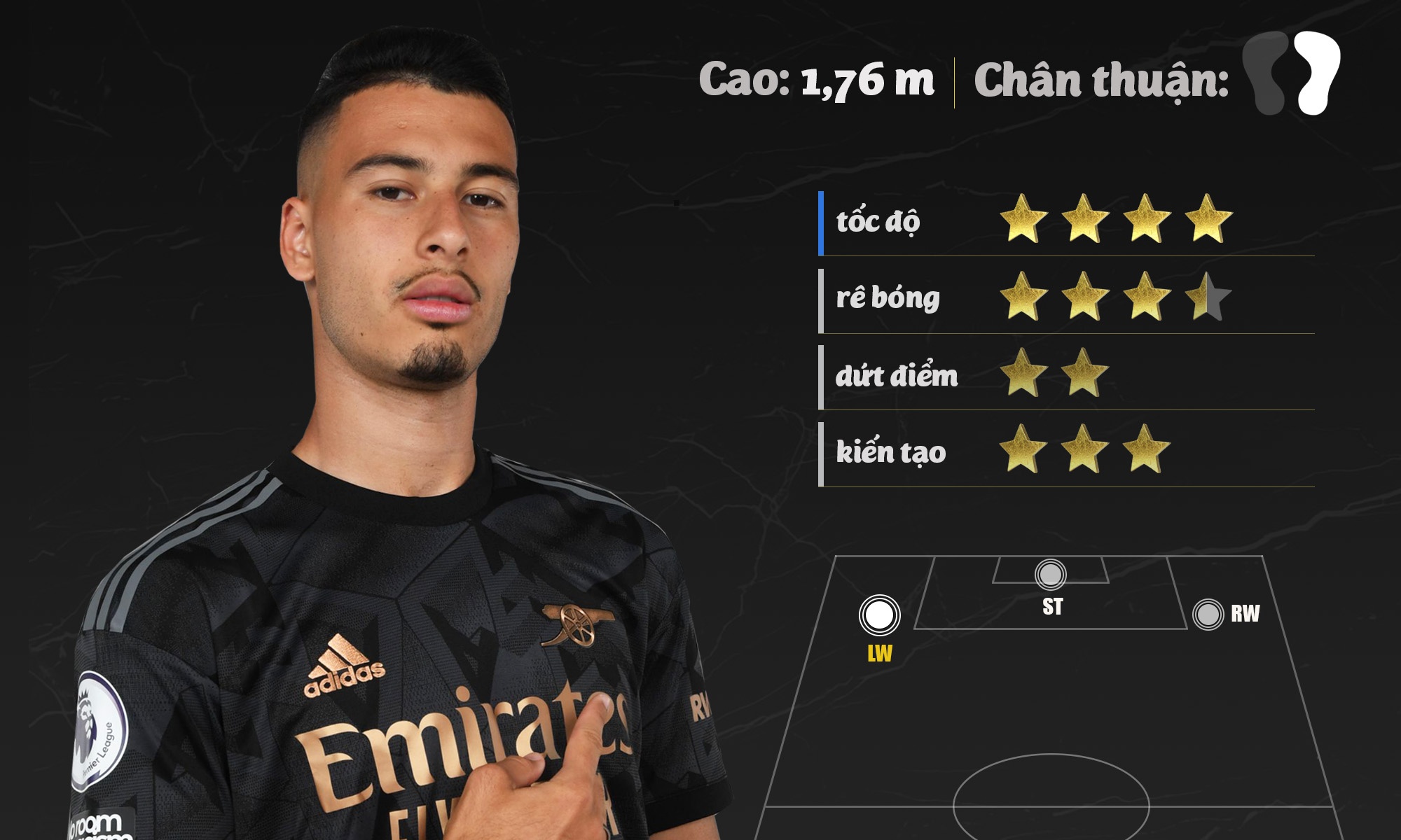 tin chuyen nhuong anh 2