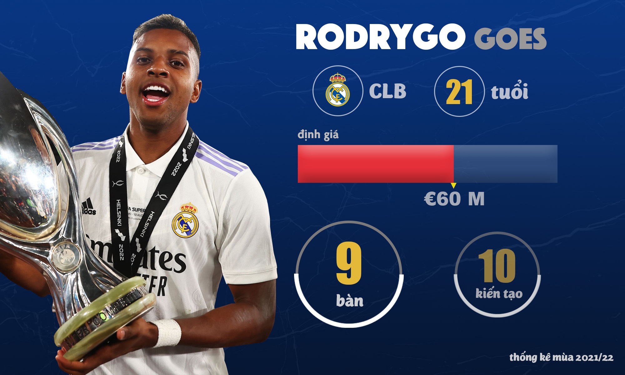 tin chuyen nhuong anh 3