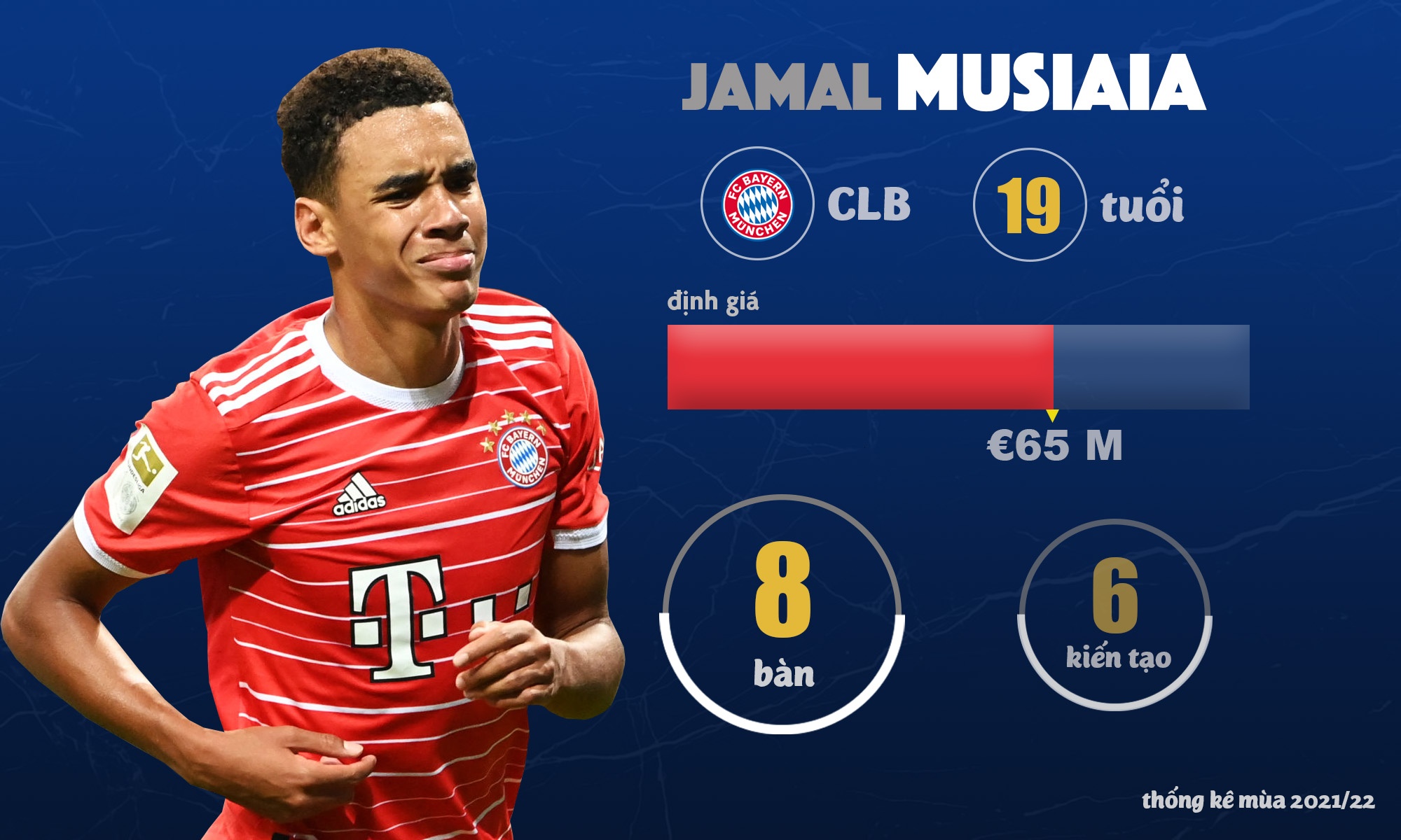 tin chuyen nhuong anh 5