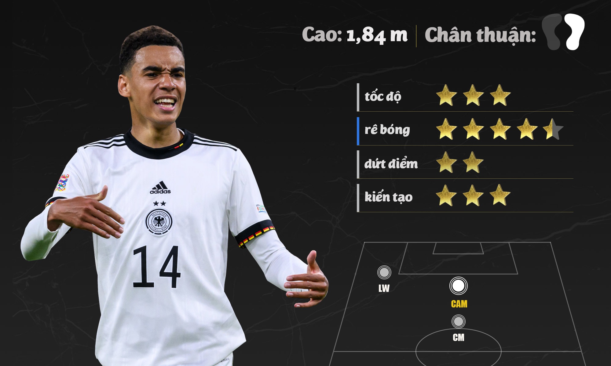 tin chuyen nhuong anh 6