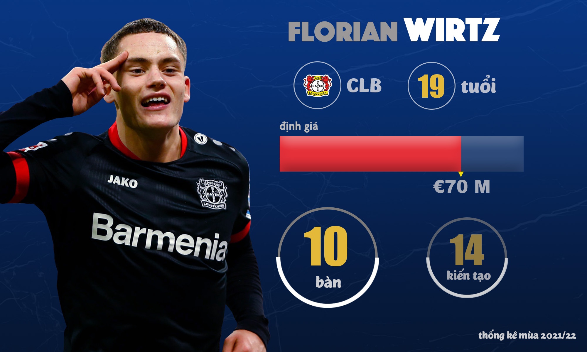 tin chuyen nhuong anh 7