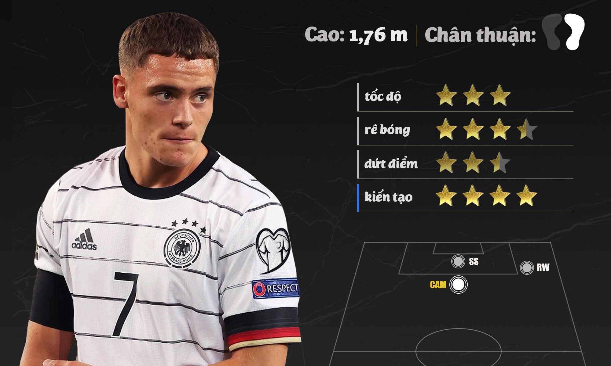 tin chuyen nhuong anh 8