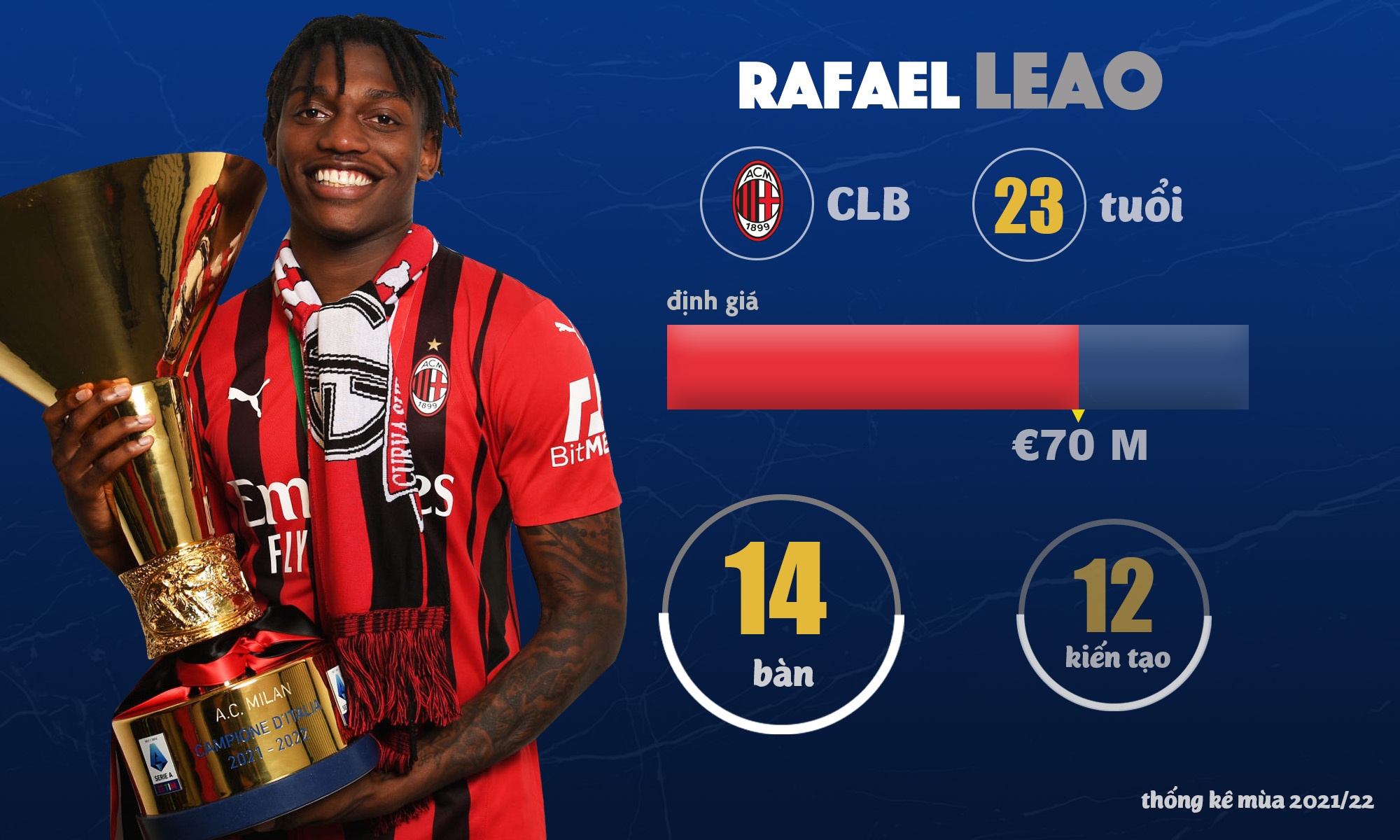 tin chuyen nhuong anh 9