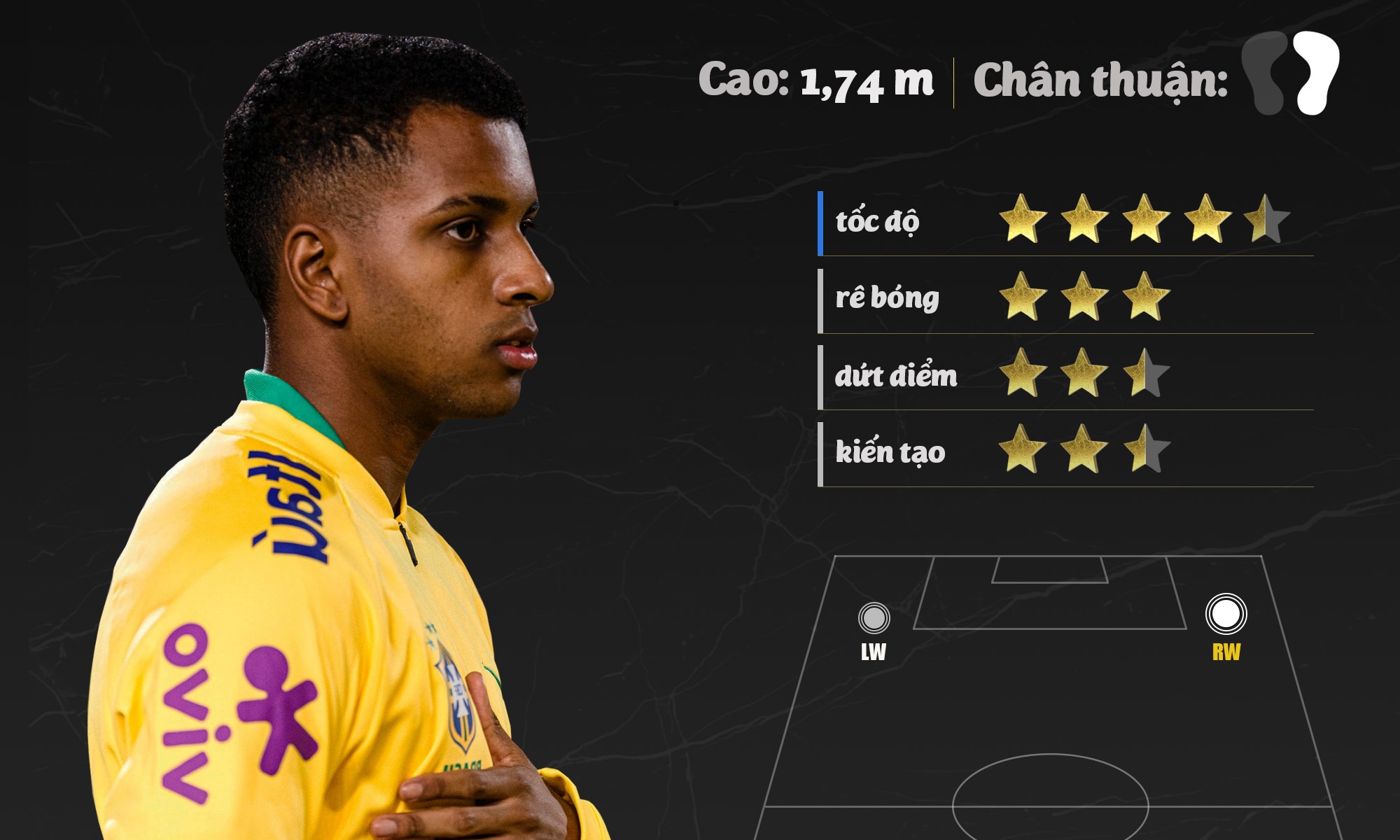 tin chuyen nhuong anh 4