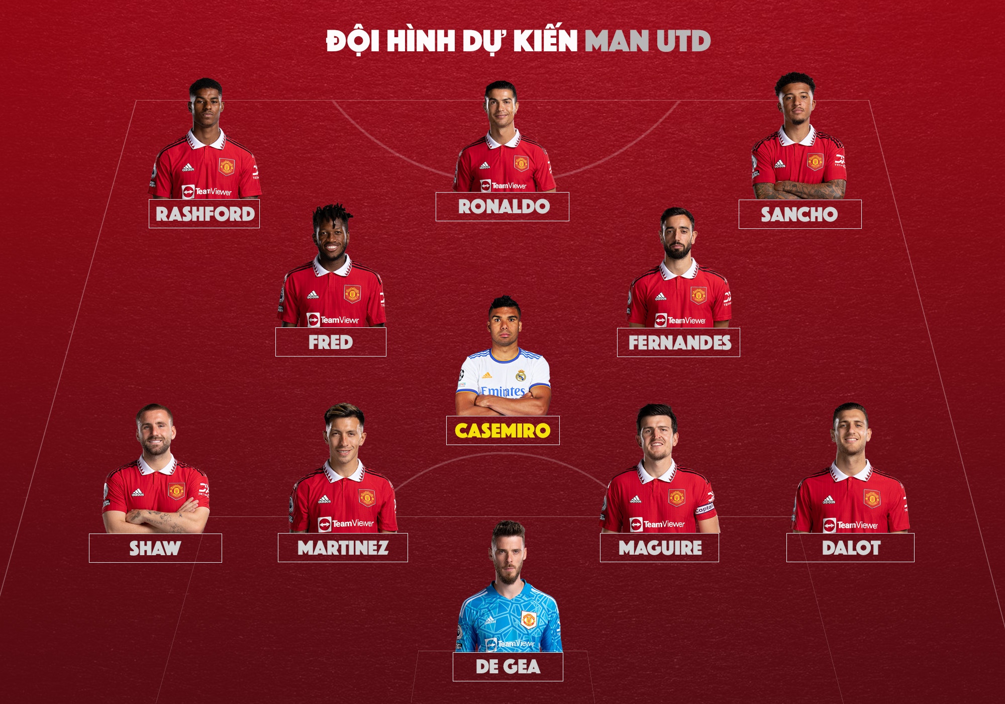 chuyen nhuong MU anh 2