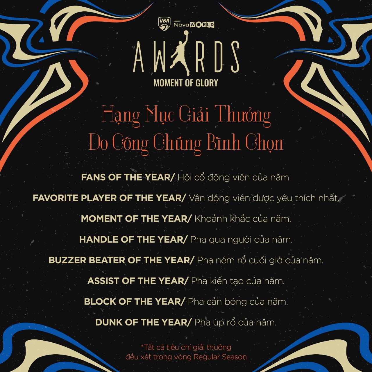 VBA Award 2022,  VBA 2022,  Saigon Heat anh 2