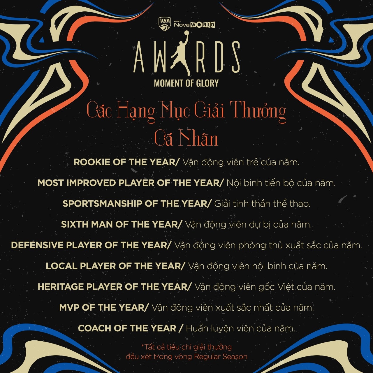 VBA Award 2022,  VBA 2022,  Saigon Heat anh 1