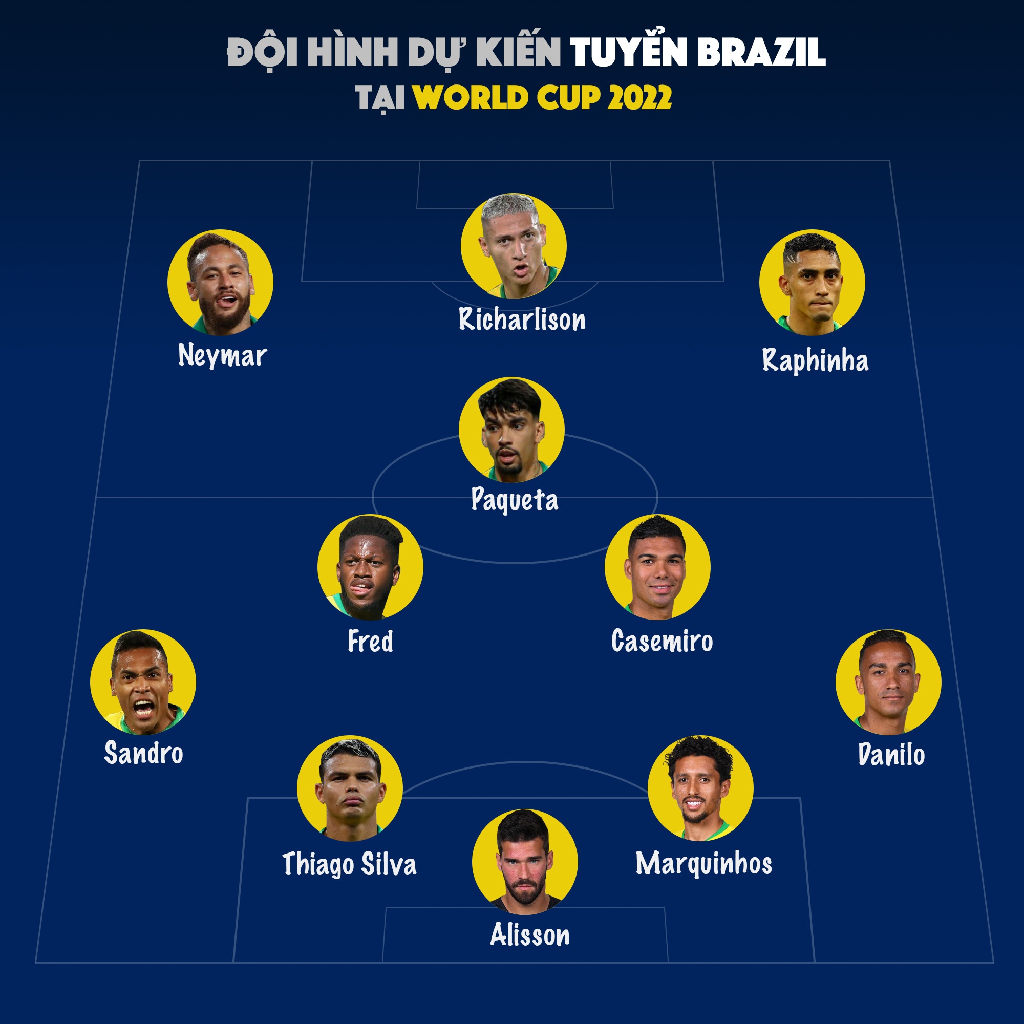 world cup 2022 anh 4