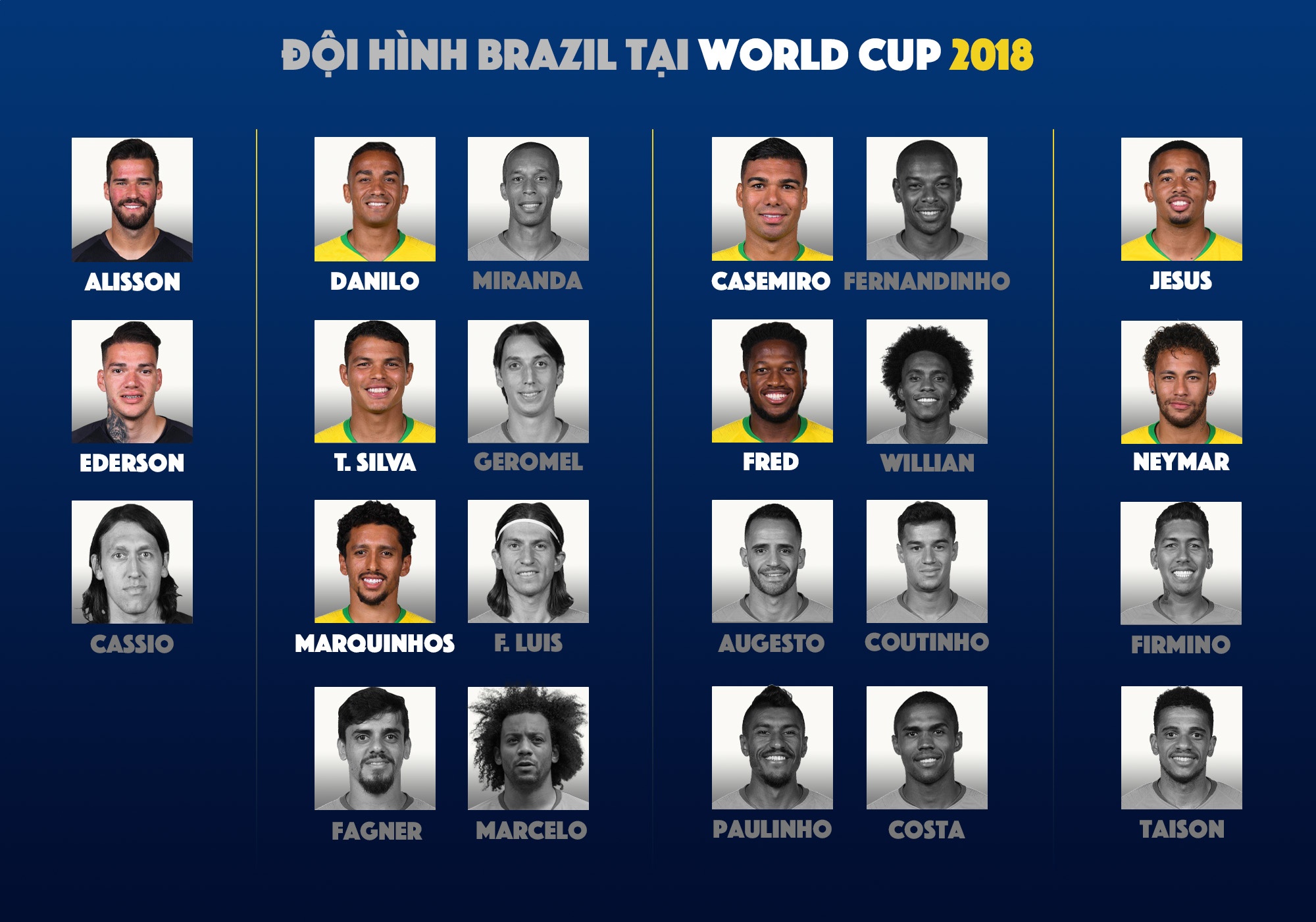 World cup 2022 anh 1