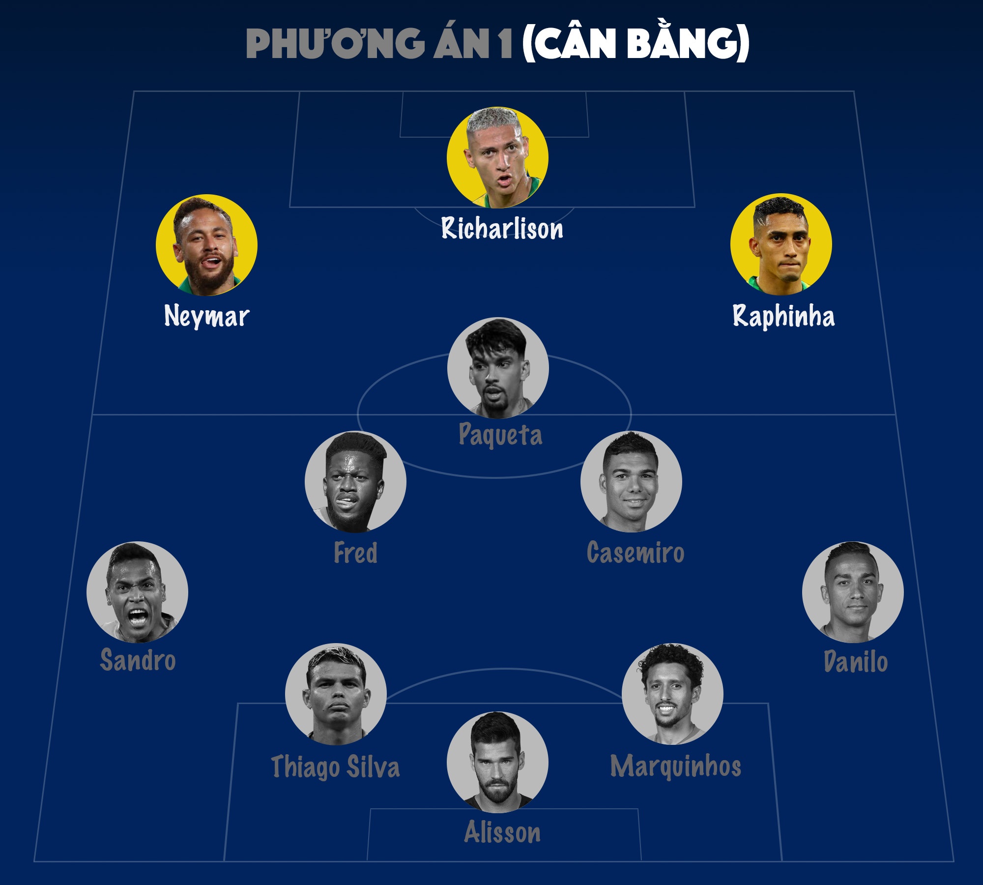 world cup 2022 anh 1