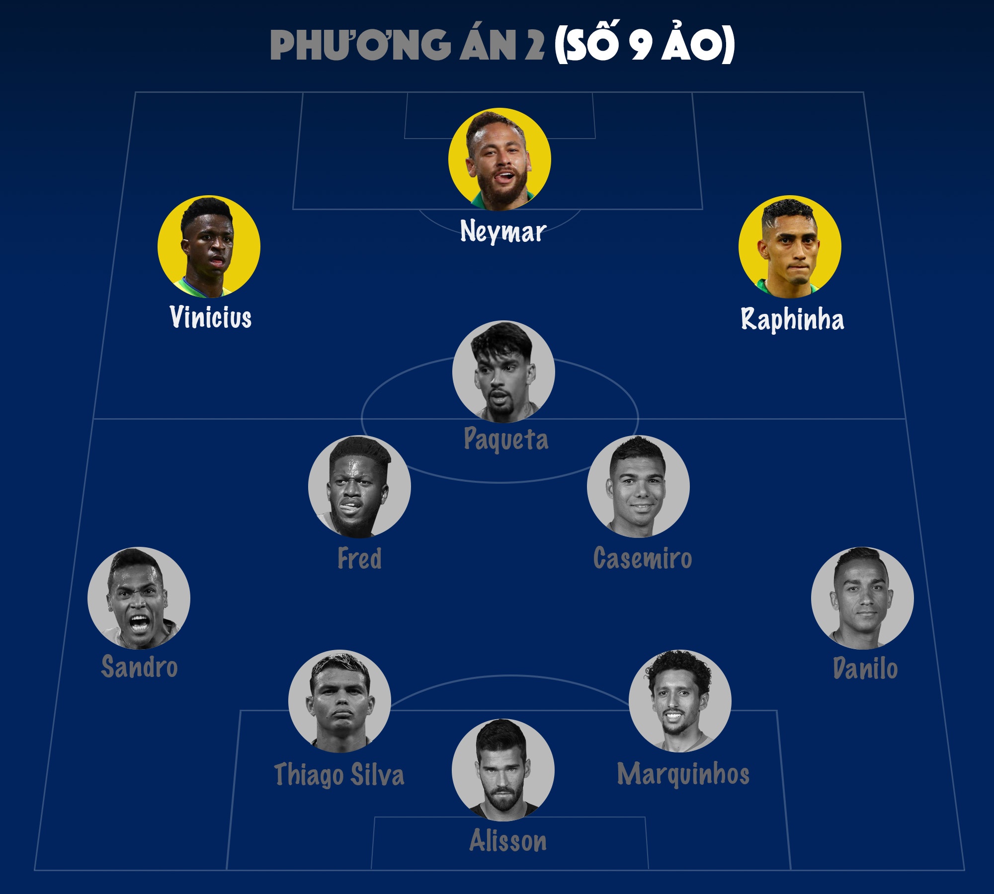 world cup 2022 anh 2