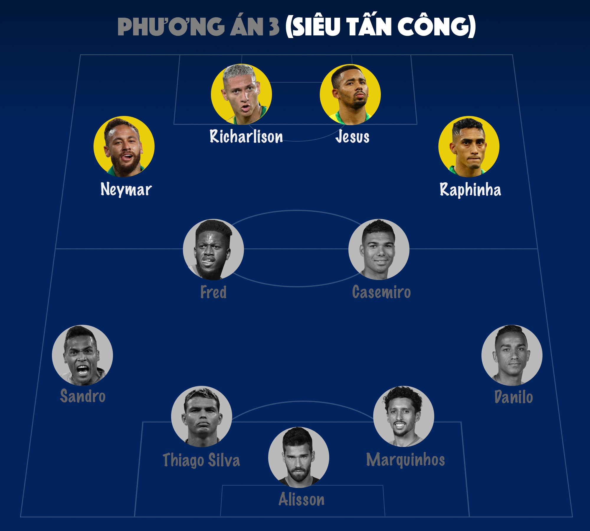 world cup 2022 anh 3