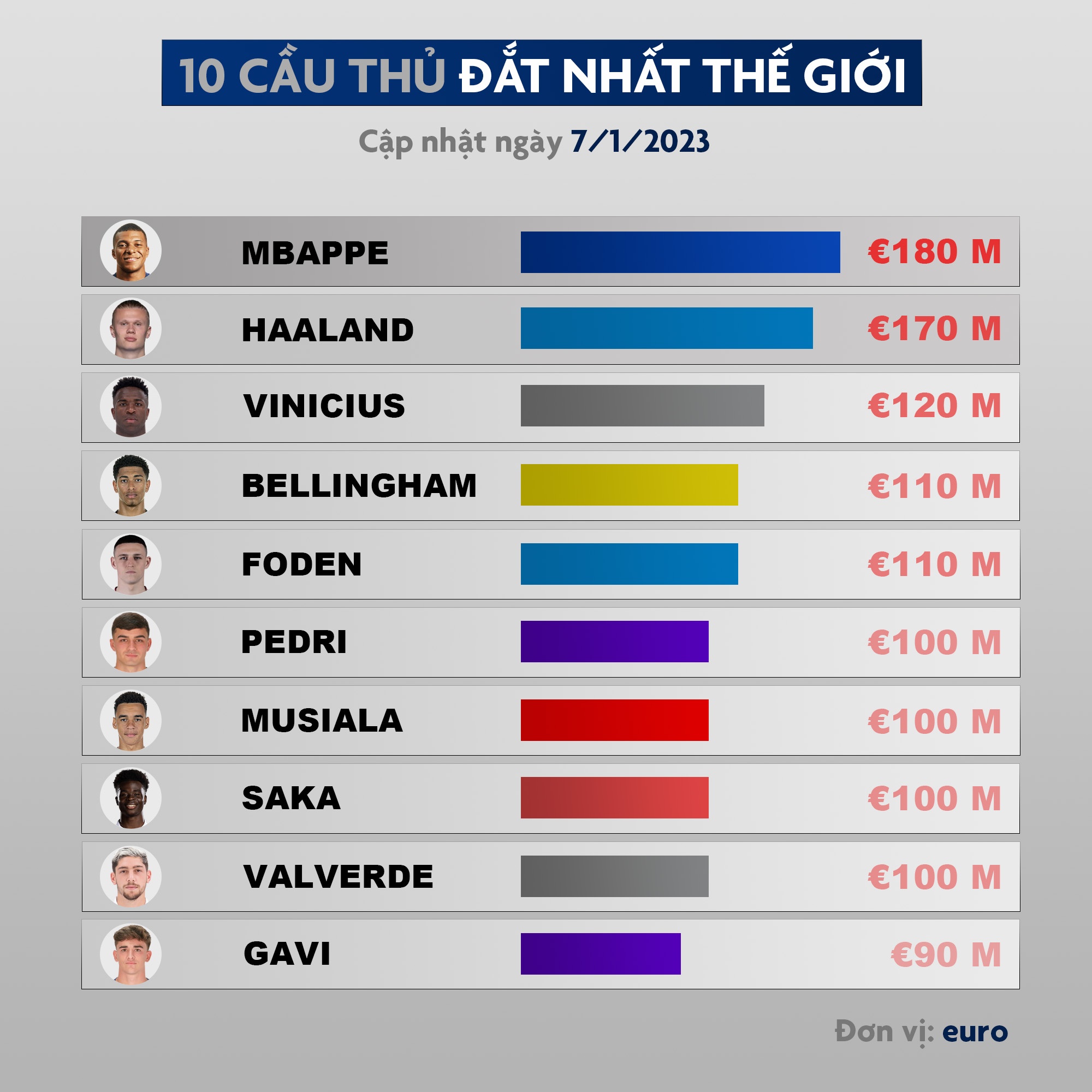 tin chuyen nhuong anh 1