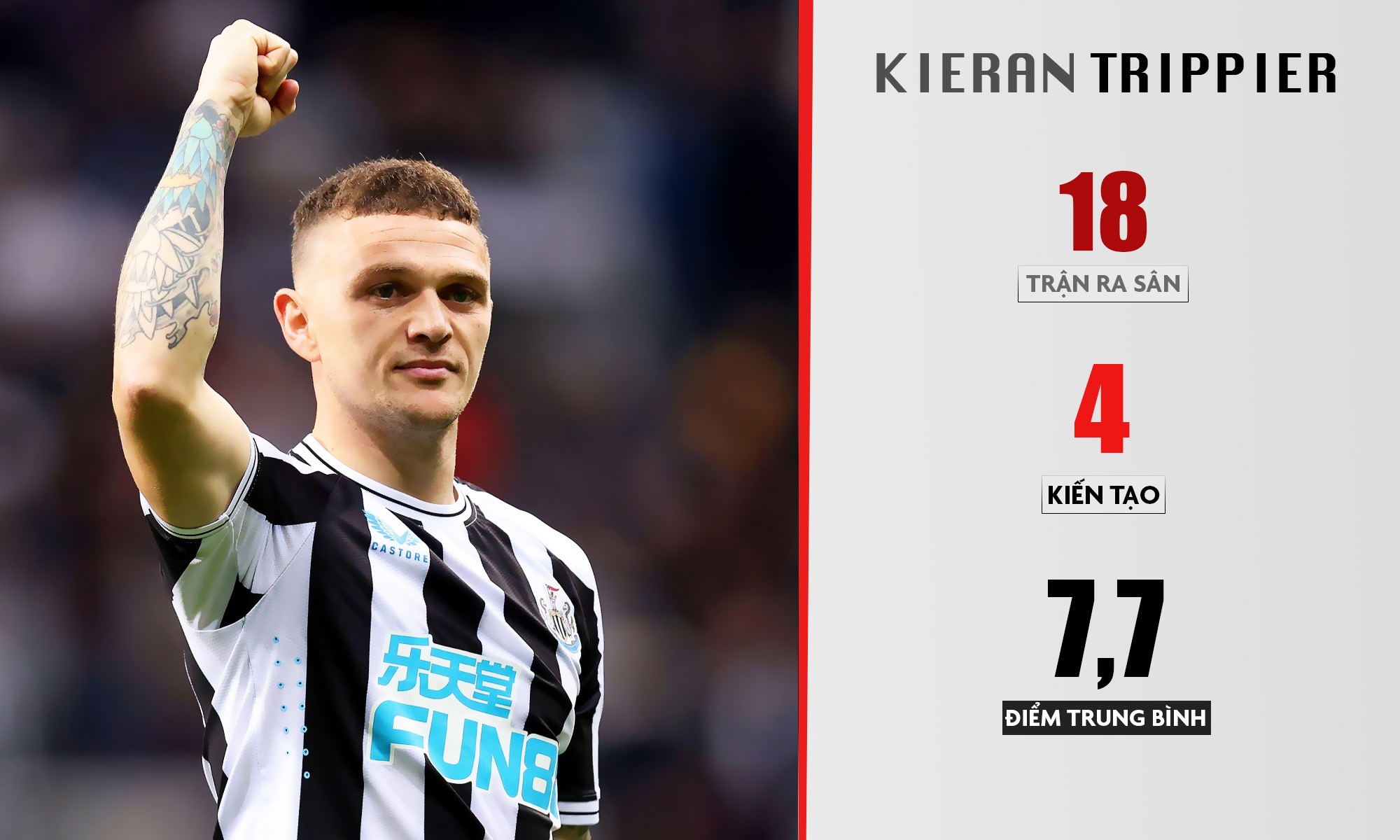 Premier League anh 3