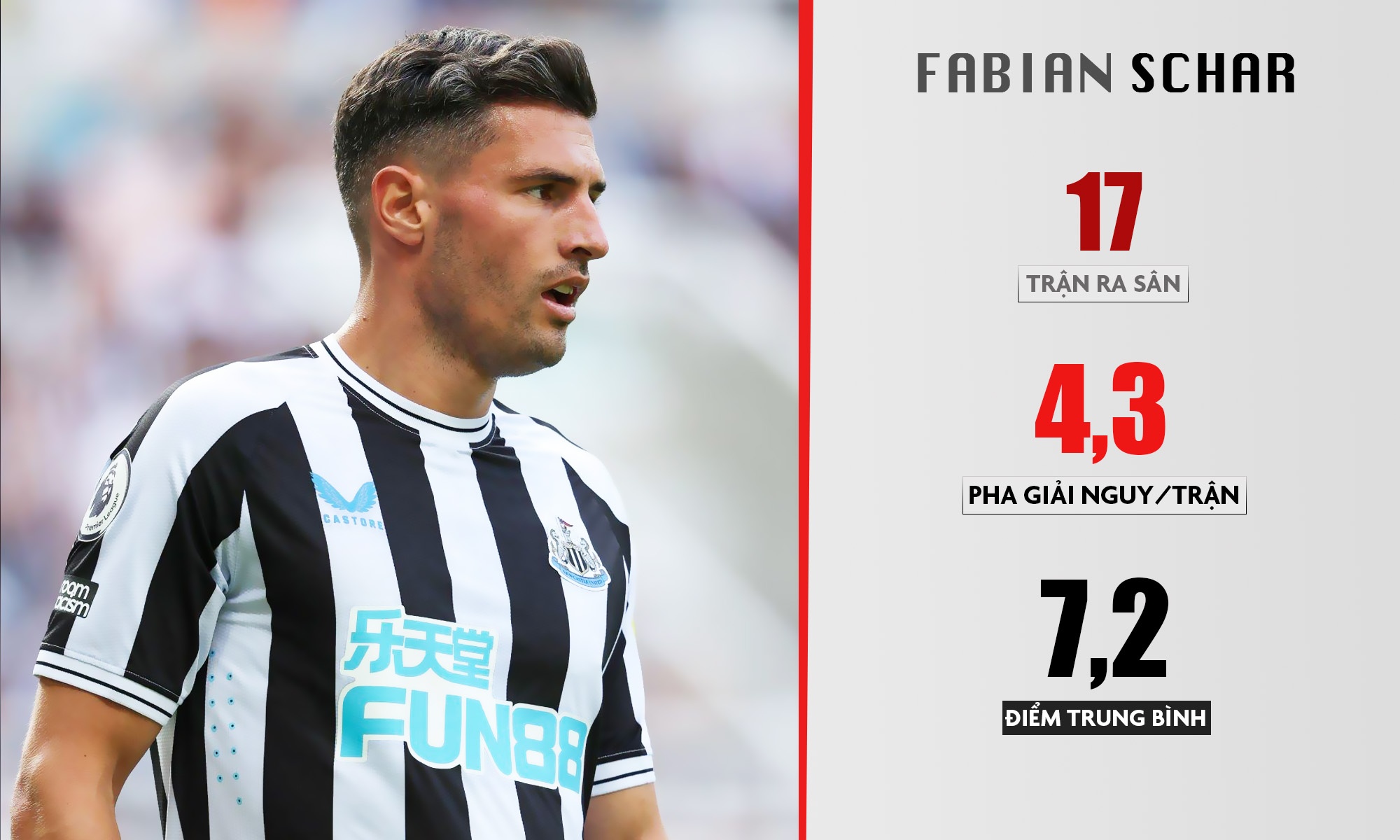 Premier League anh 4