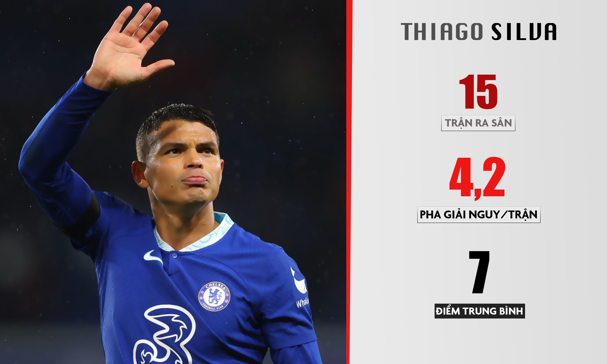 Premier League anh 5