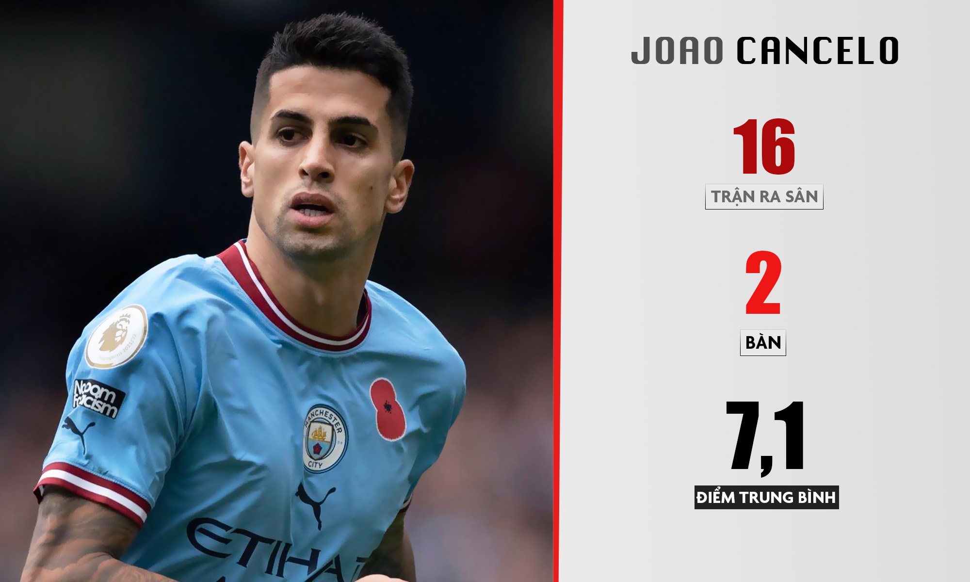 Premier League anh 6