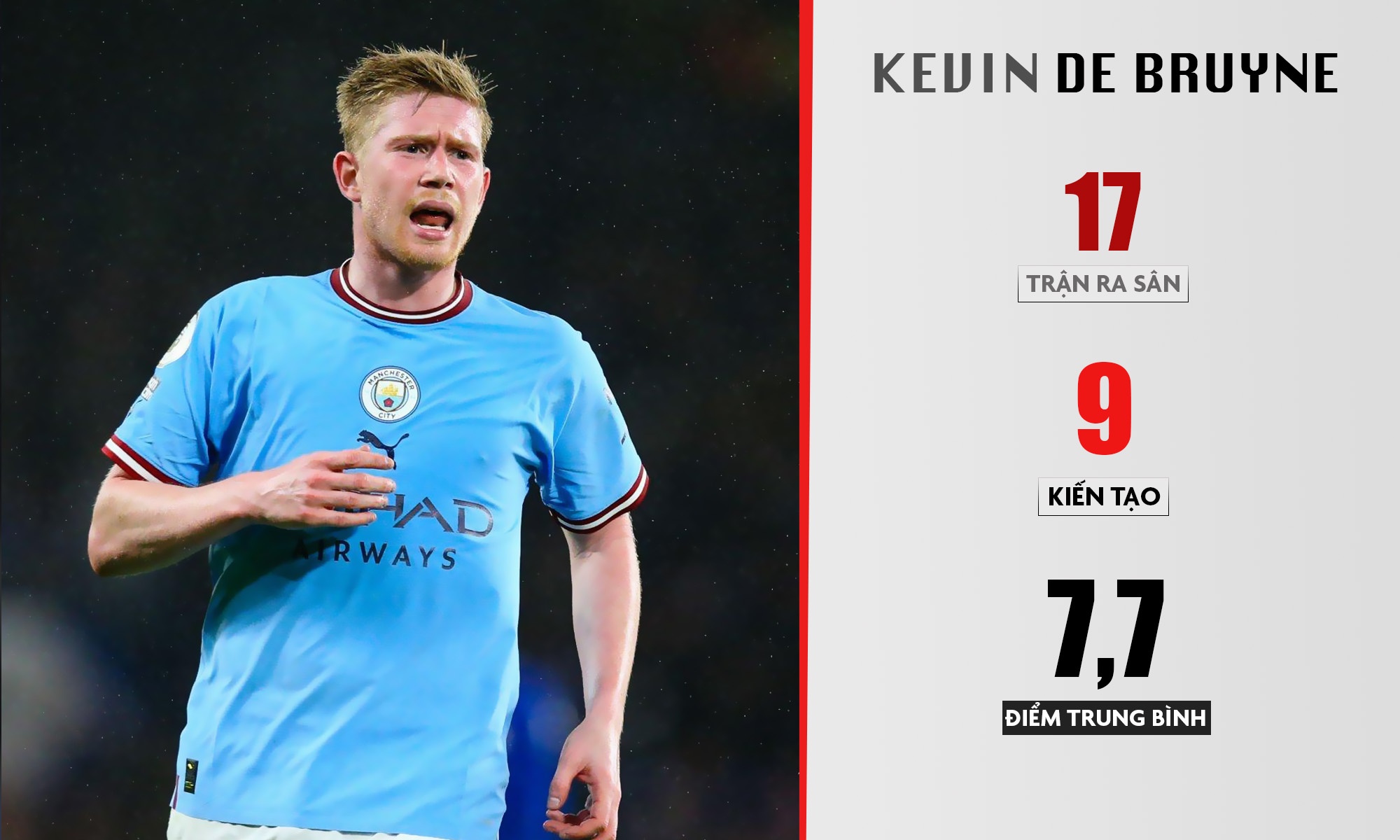 Premier League anh 7