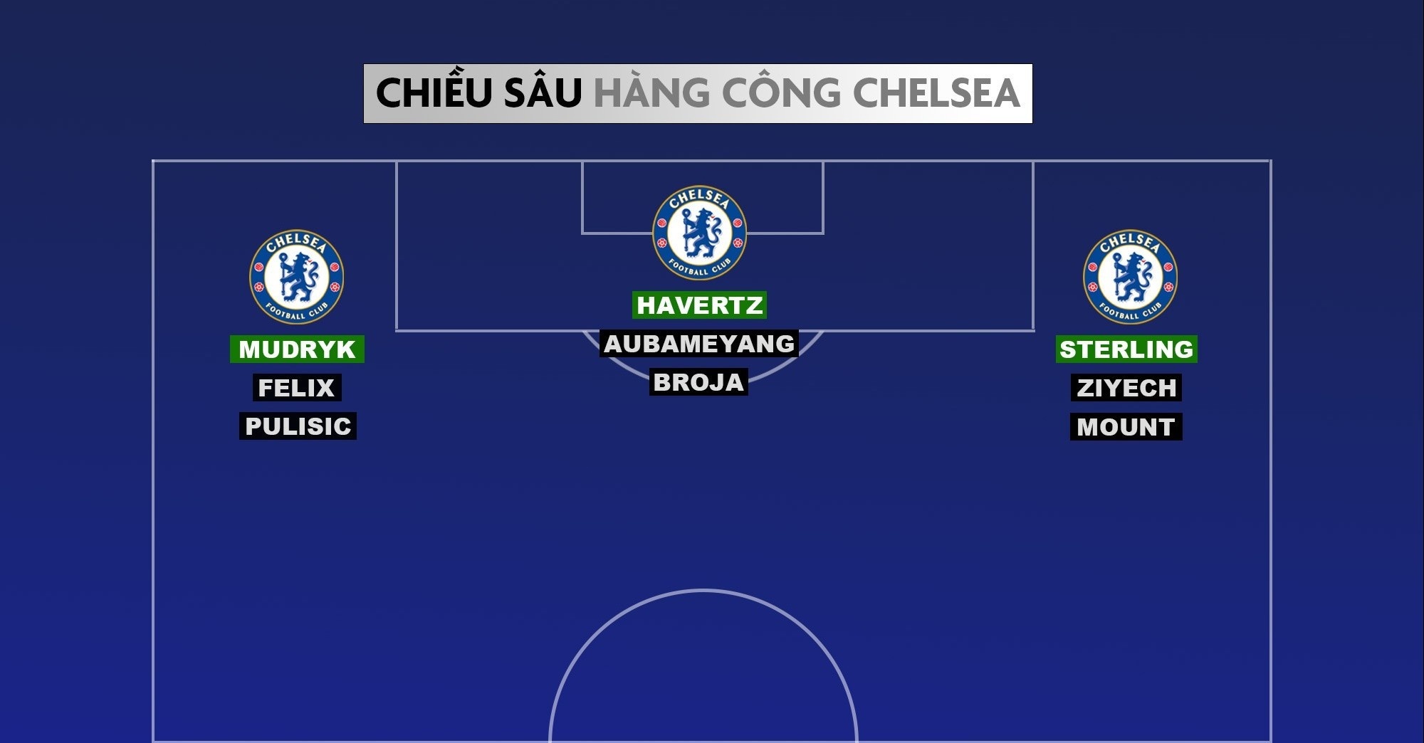 Chelsea anh 1