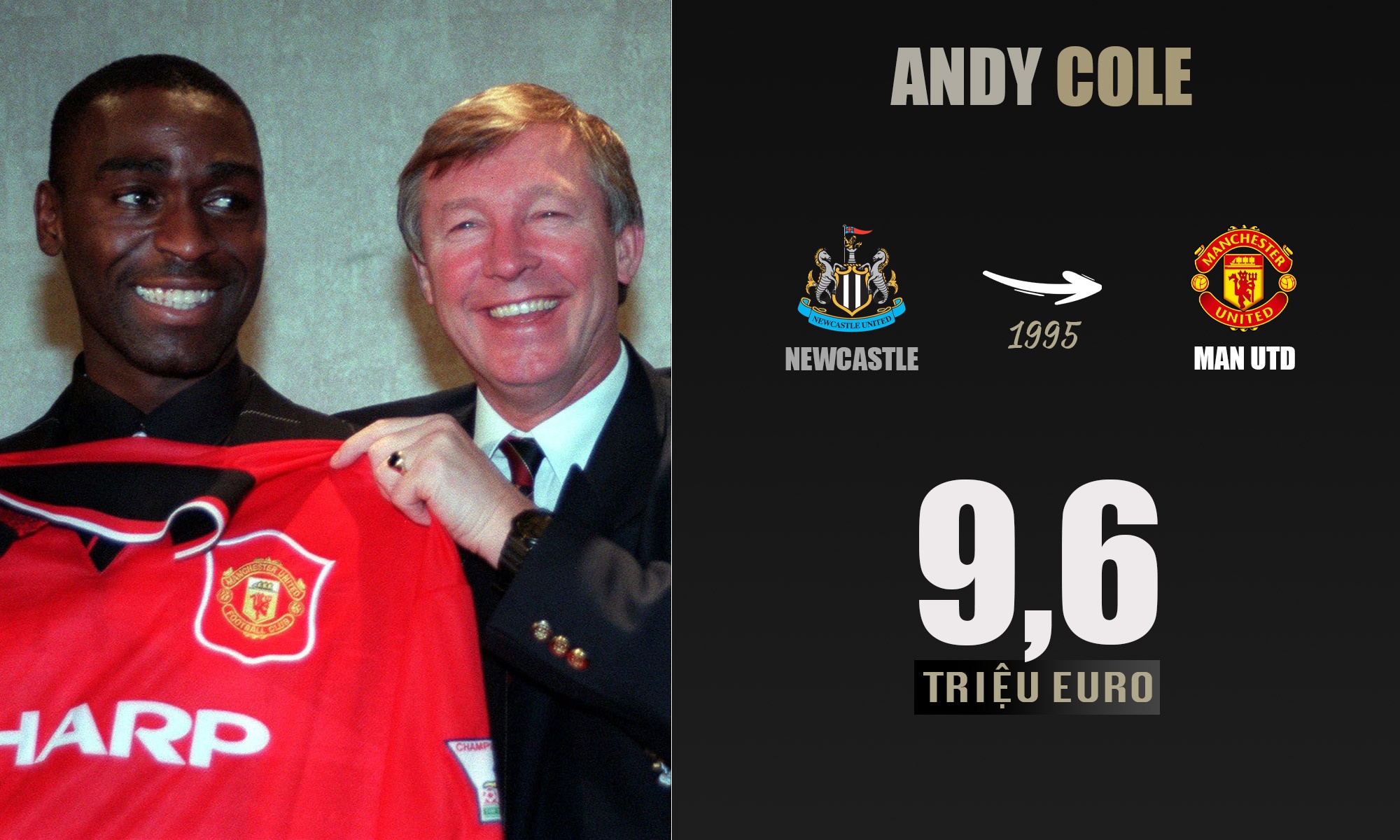 tin chuyen nhuong anh 6