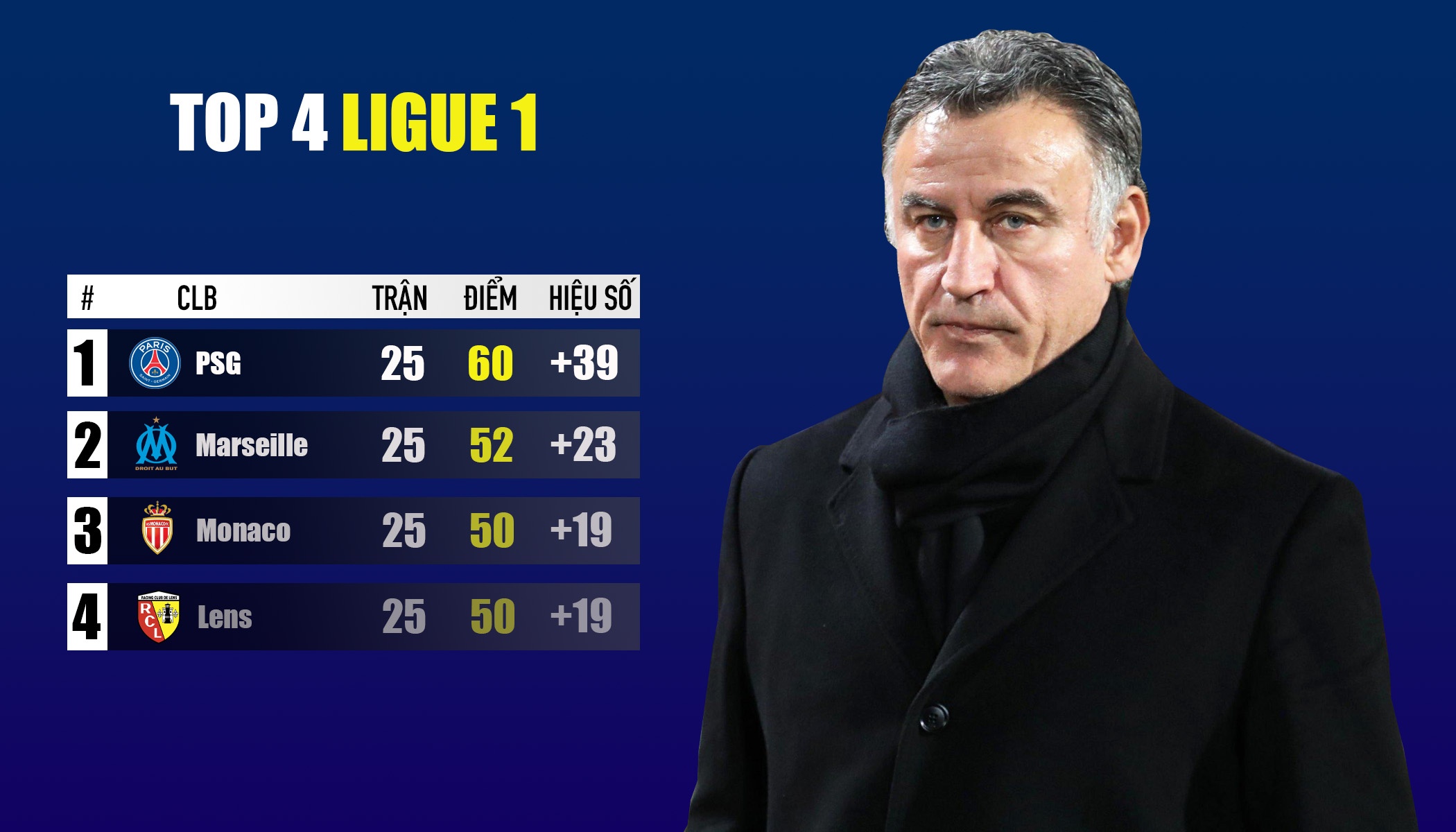 ngoai hang anh anh 9