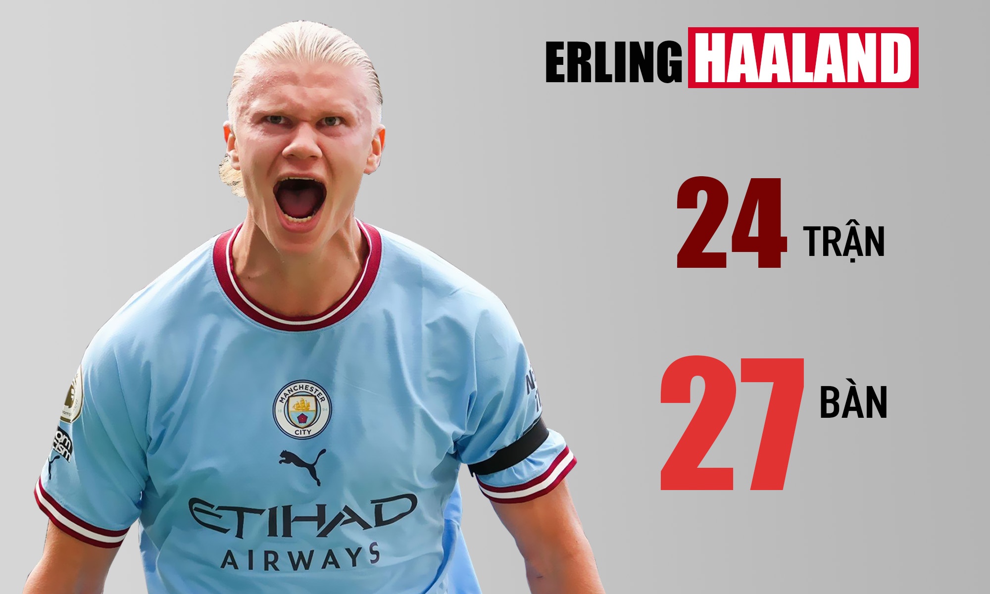 haaland,  mbappe anh 1