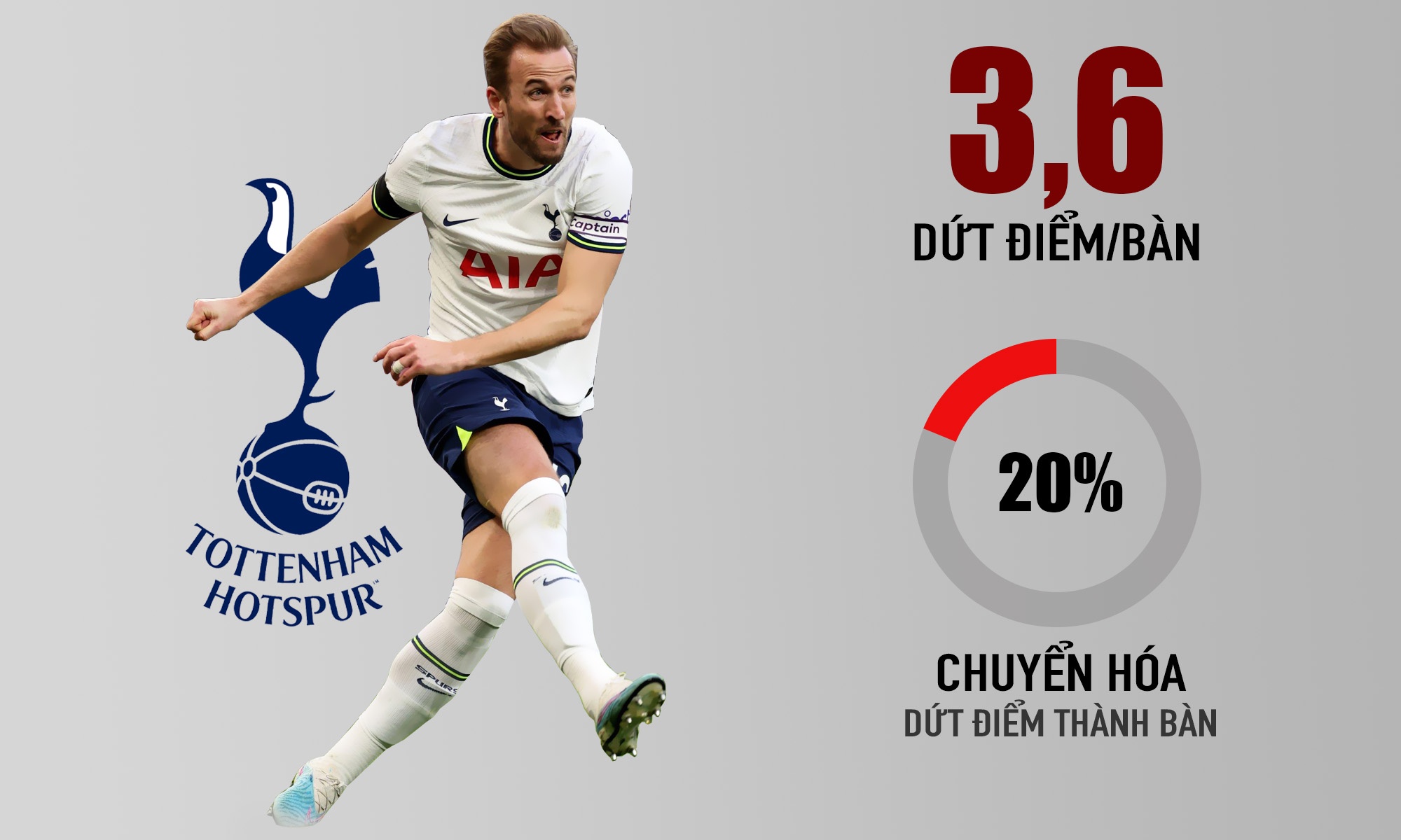 haaland,  mbappe anh 8