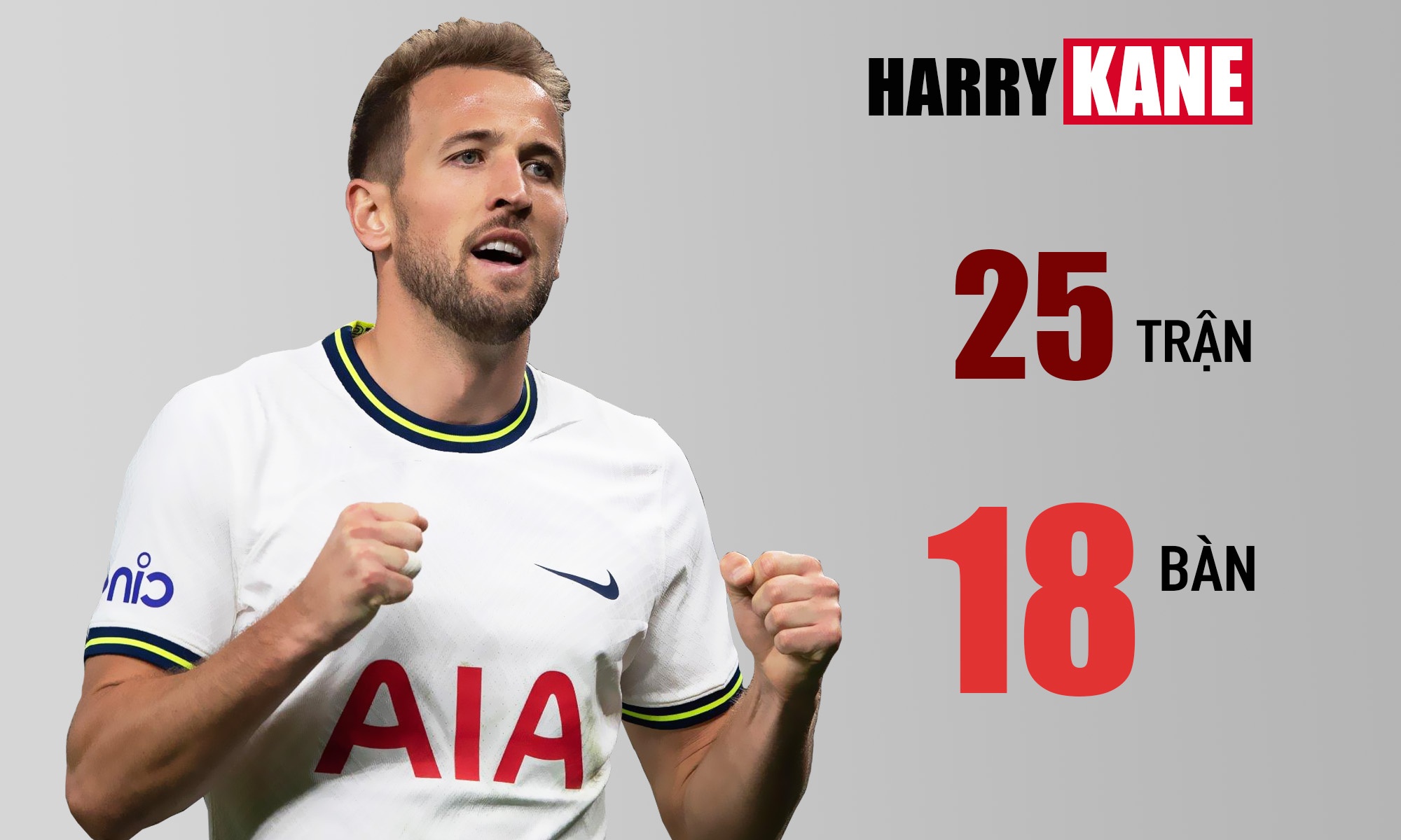 haaland,  mbappe anh 7