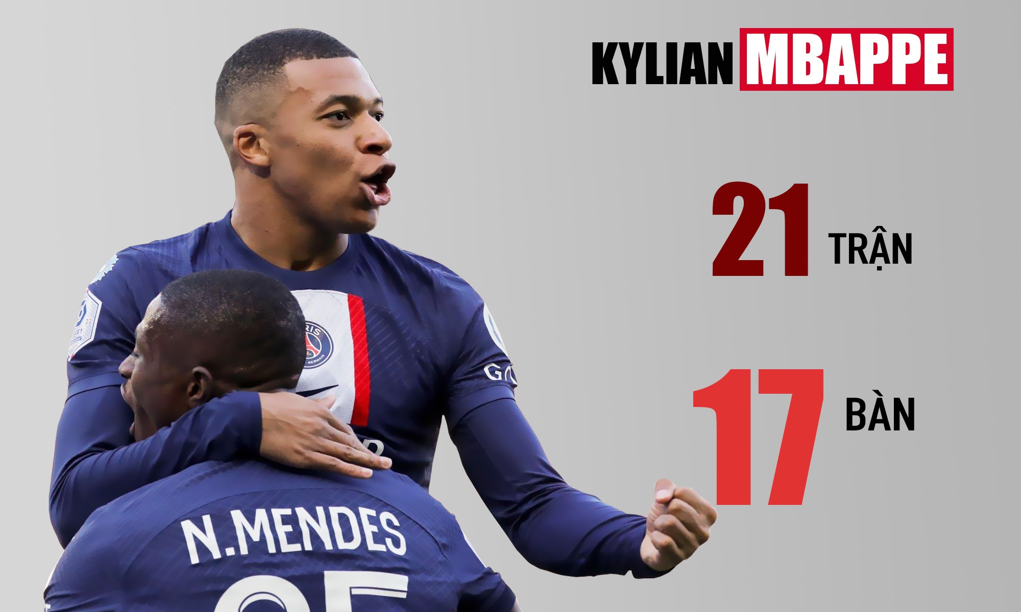 haaland,  mbappe anh 5