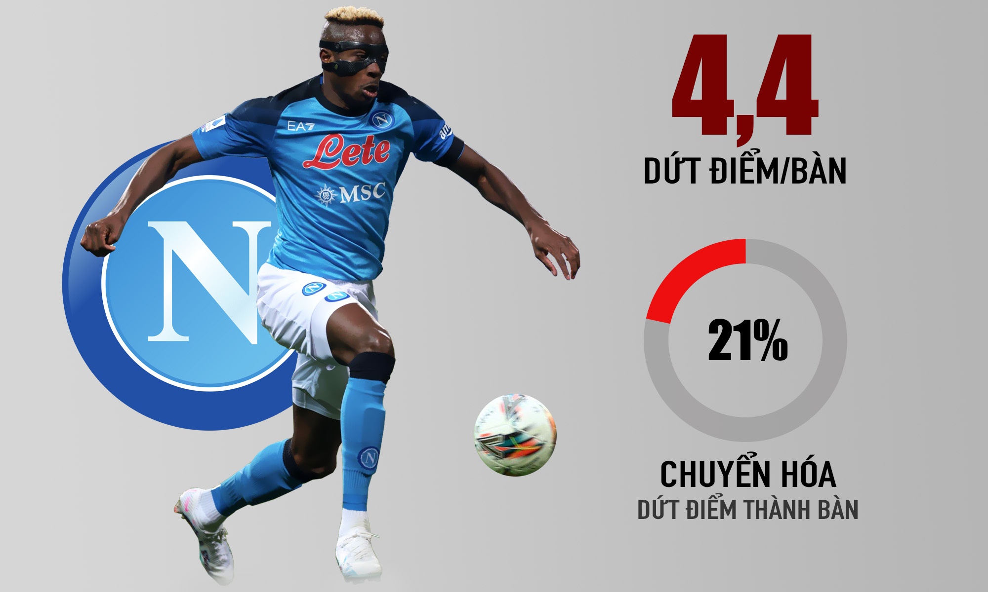 haaland,  mbappe anh 4