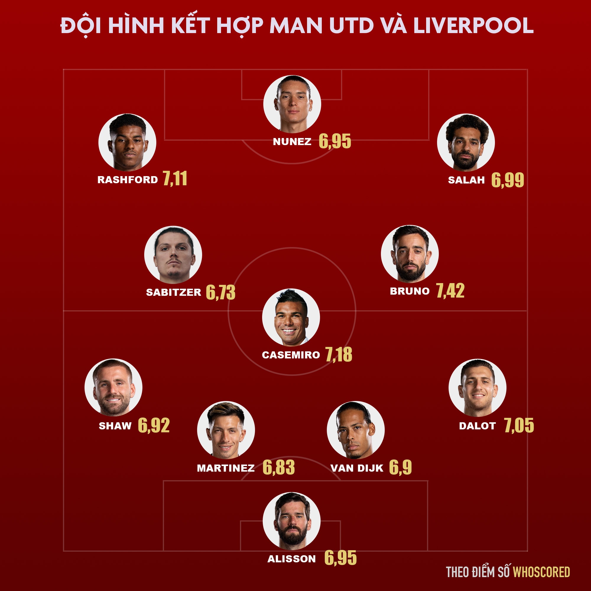 MU vs Liverpool anh 1