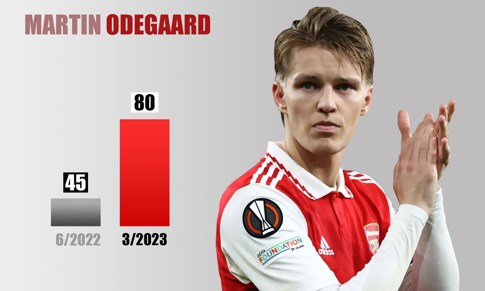 tin chuyen nhuong anh 4