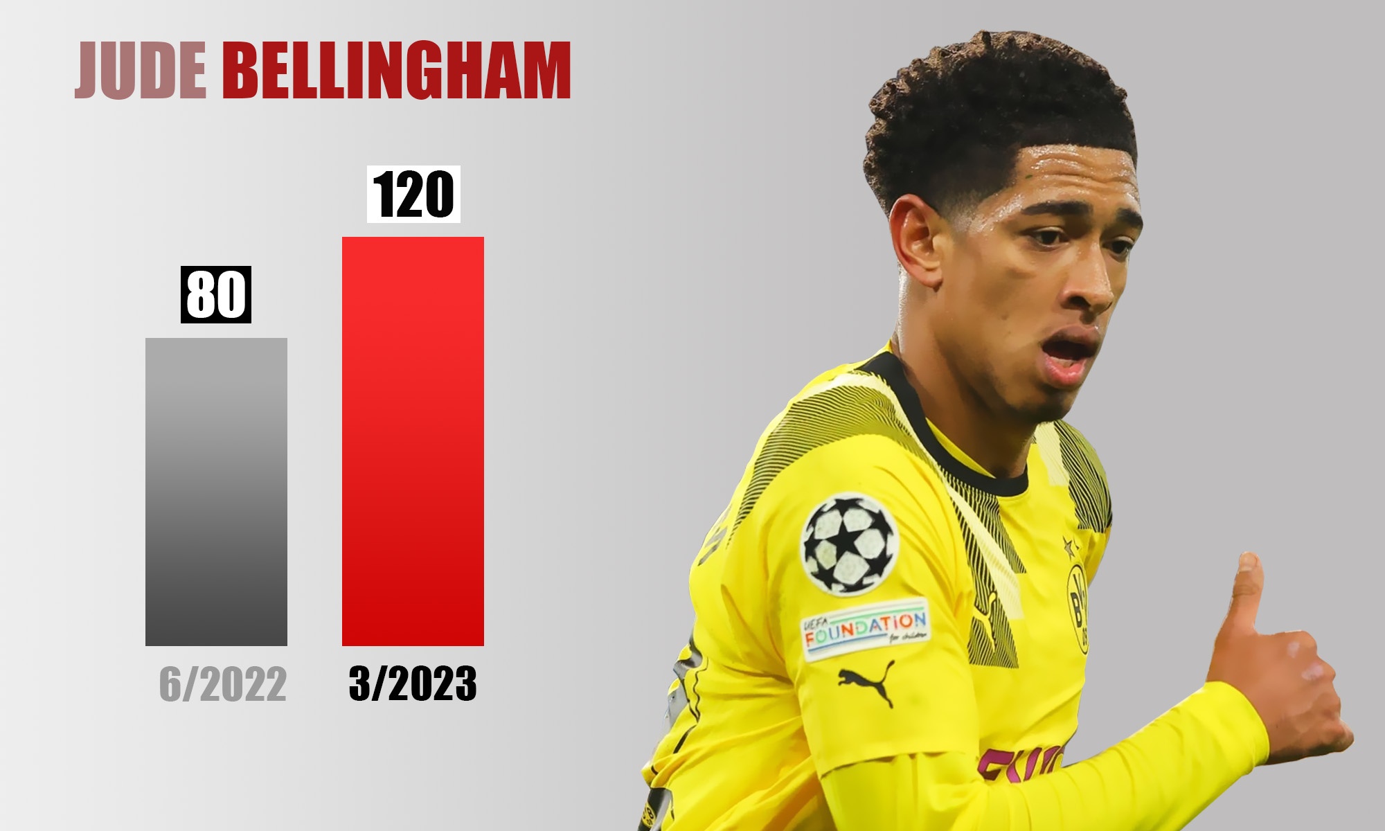 tin chuyen nhuong anh 6