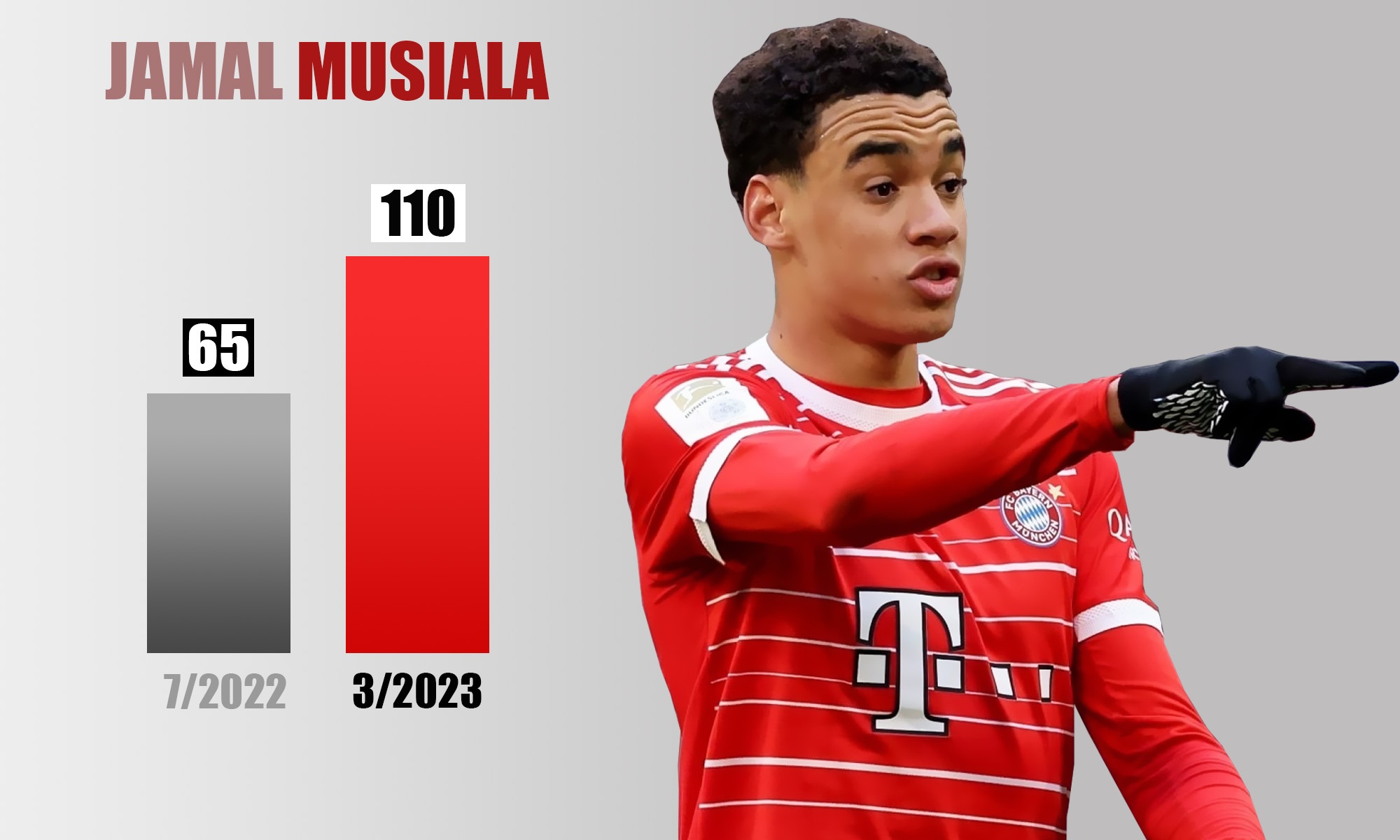 tin chuyen nhuong anh 7