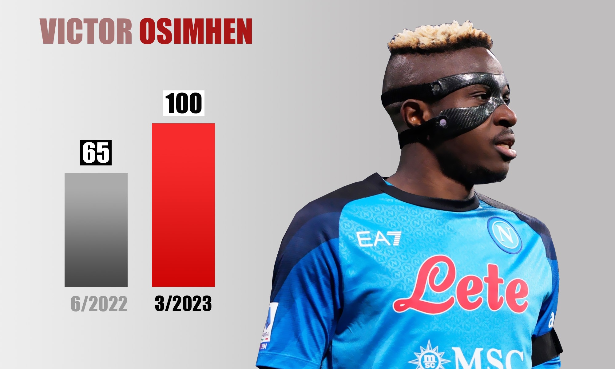 tin chuyen nhuong anh 5