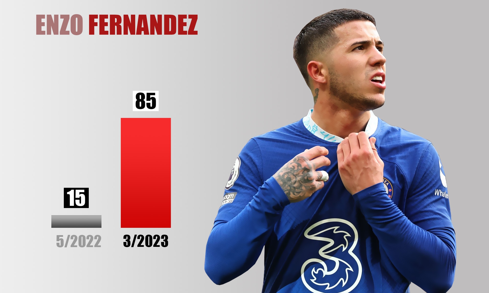 tin chuyen nhuong anh 10