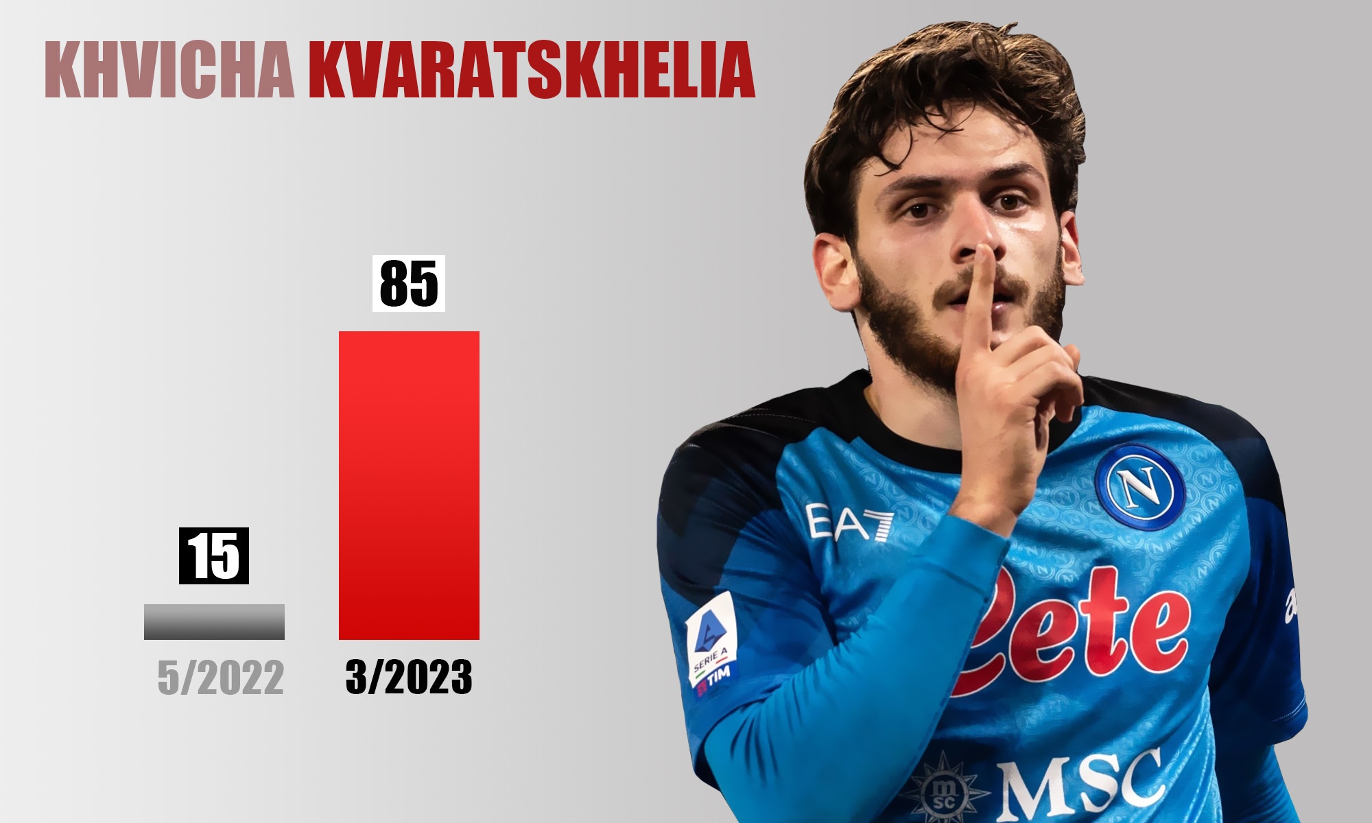 tin chuyen nhuong anh 9