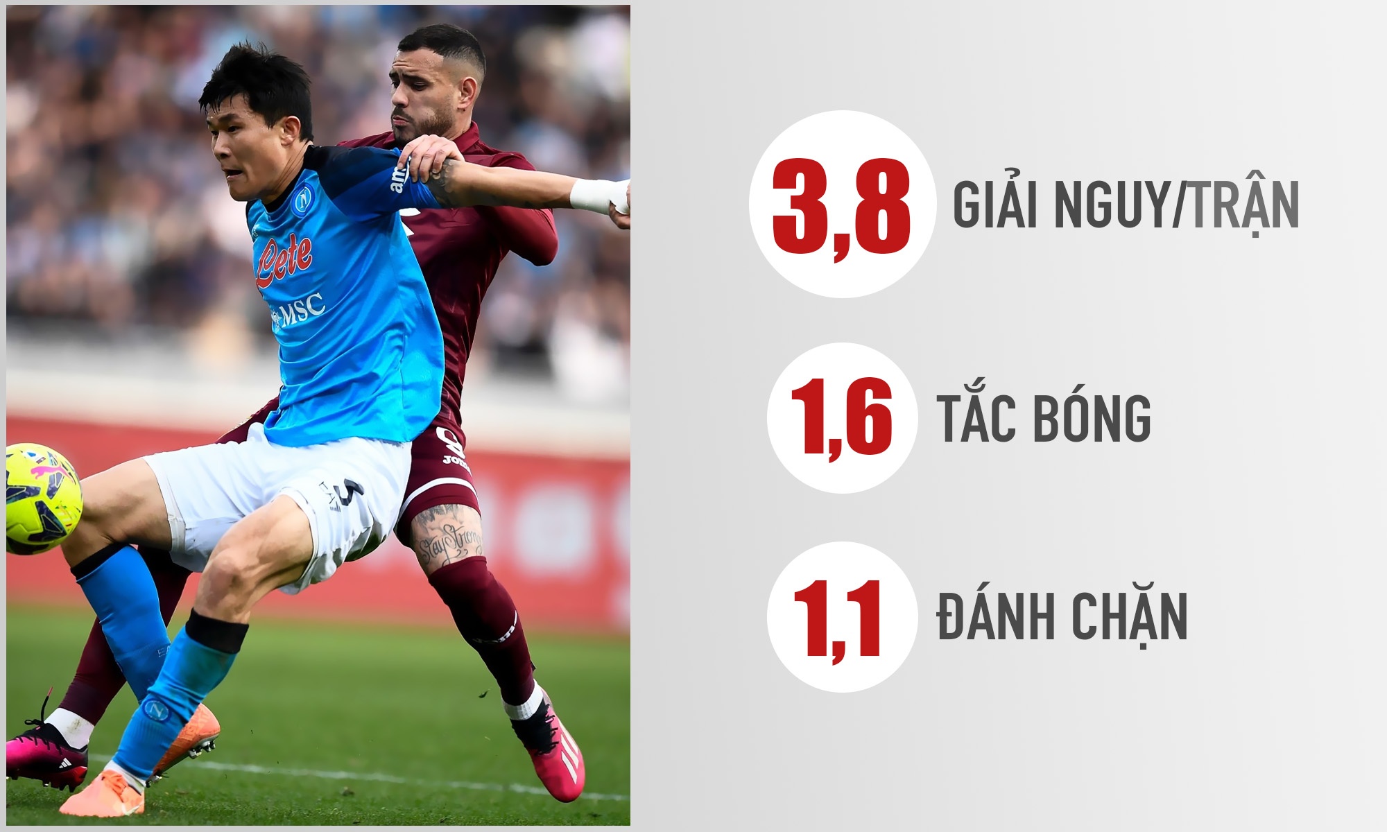 tin chuyen nhuong anh 3