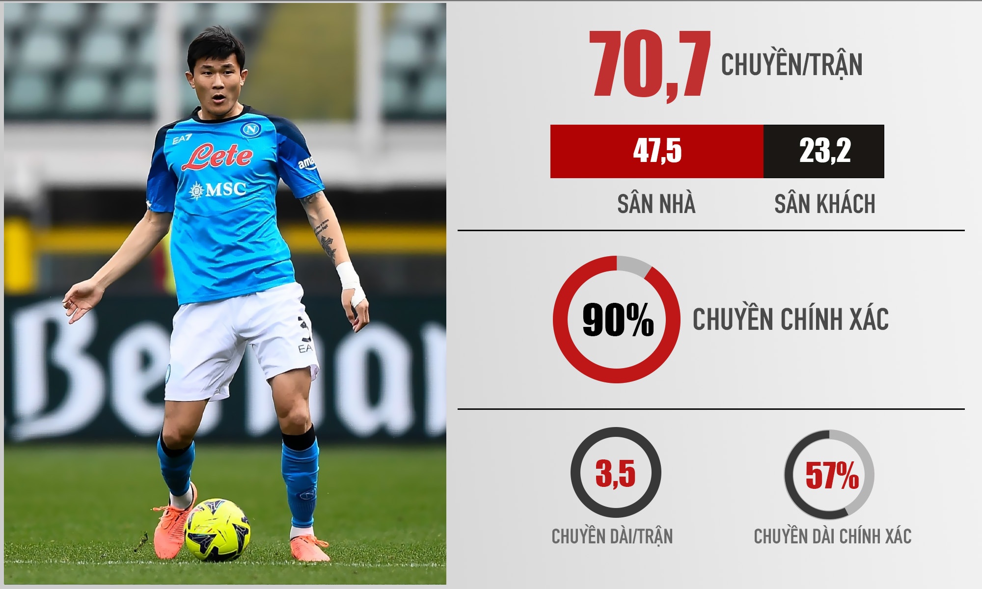 tin chuyen nhuong anh 4