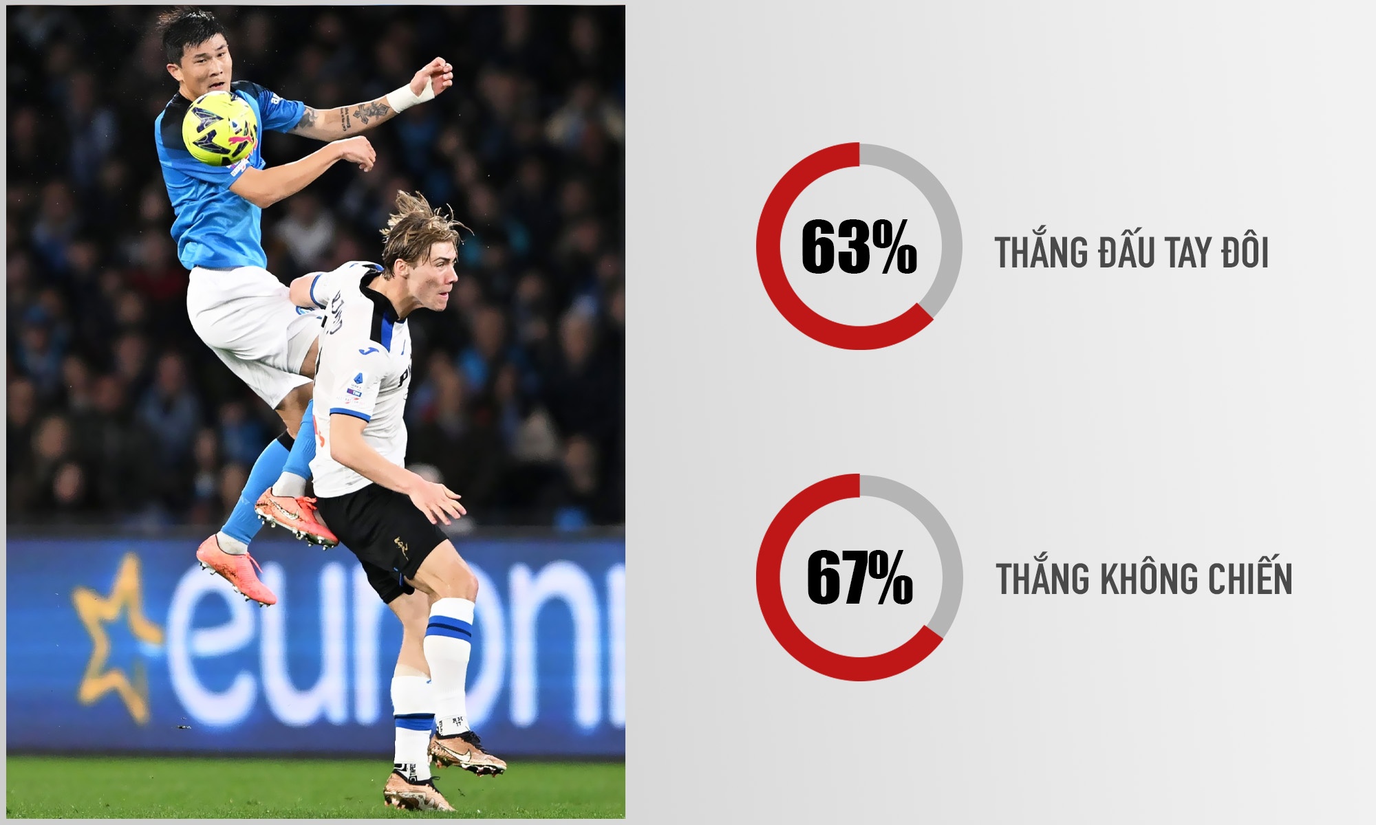 tin chuyen nhuong anh 5