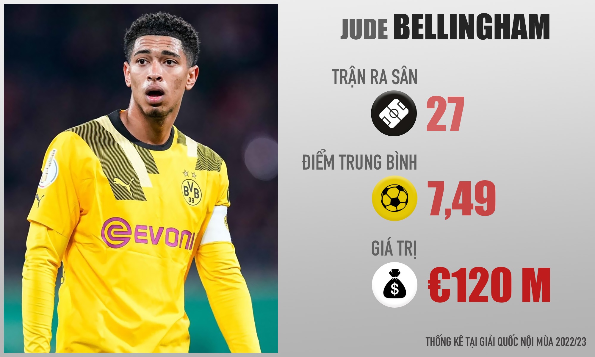 tin chuyen nhuong anh 1