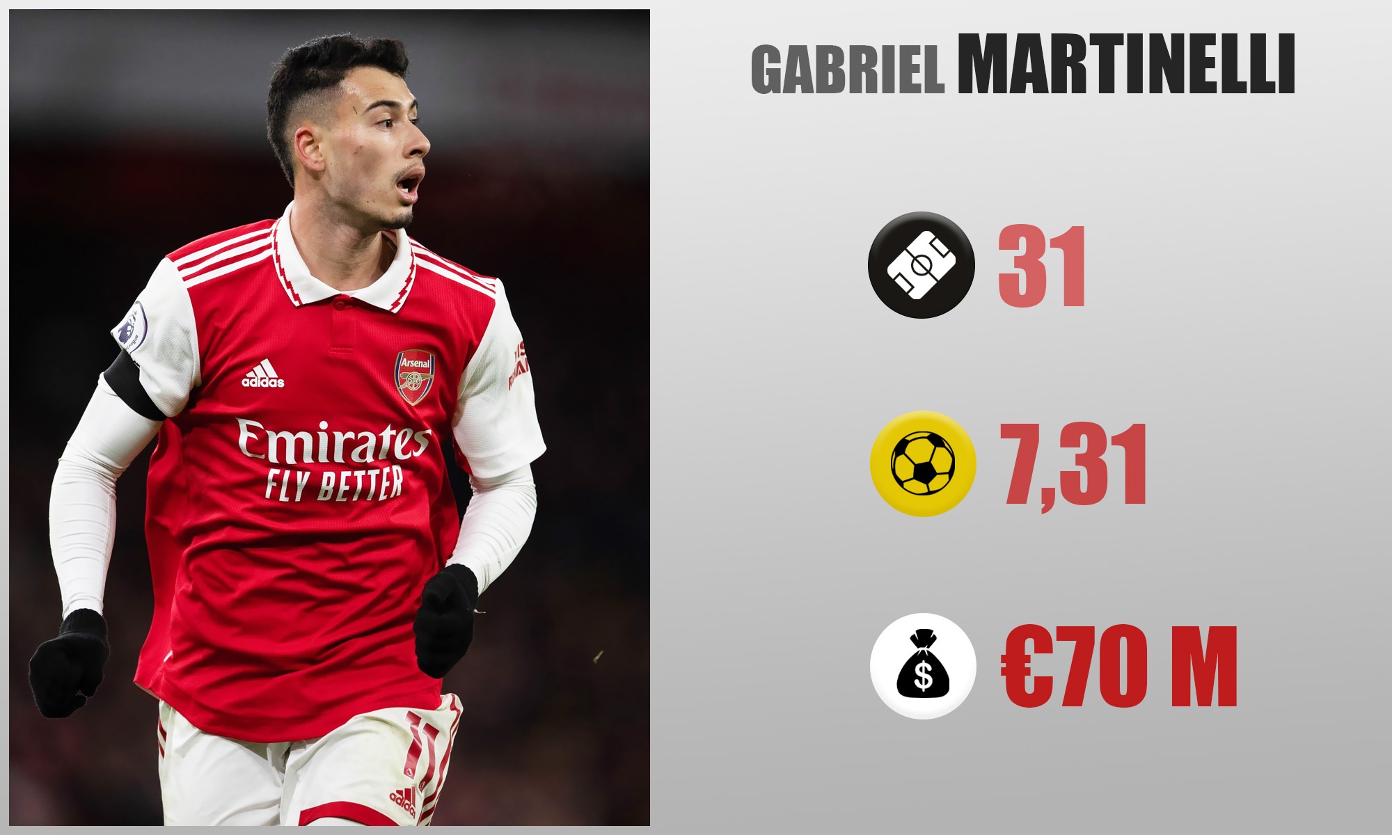 tin chuyen nhuong anh 5