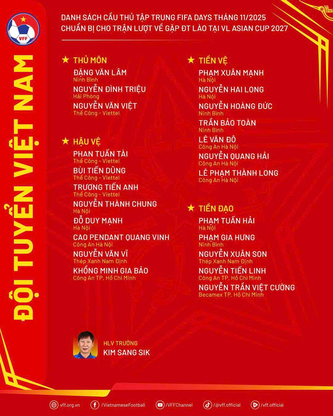 Vietnami csapatkép 1 doi tuyen Viet Nam anh 1