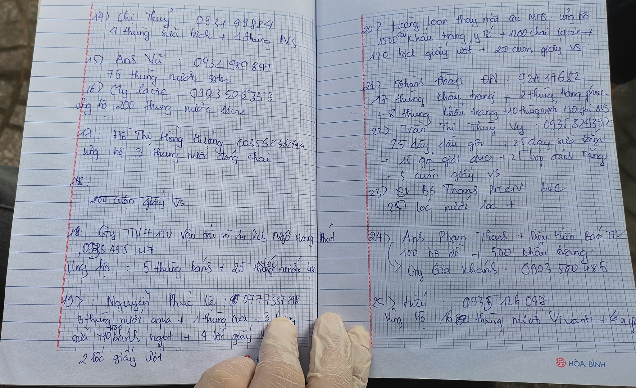 Trao nhu yeu pham cho y bac si,  benh nhan Covid-19 anh 9