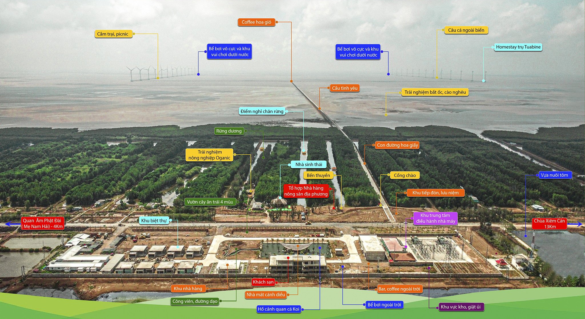 Du lich dien gio anh 11