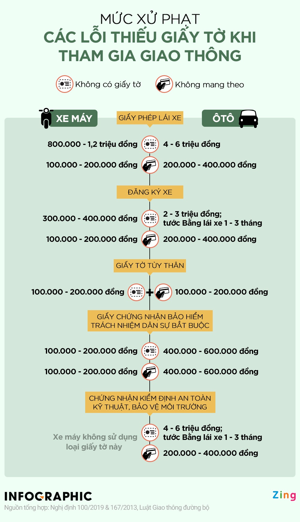 Ngay thu 3 tong kiem soat anh 2