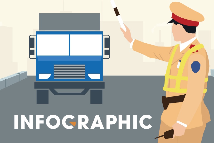 86.000 tai xe vi pham nong do con trong 6 thang hinh anh