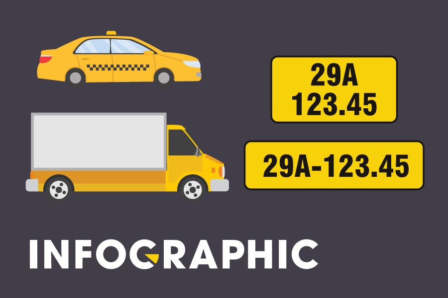 Quy trinh doi bien so mau vang nhu the nao, o dau? hinh anh